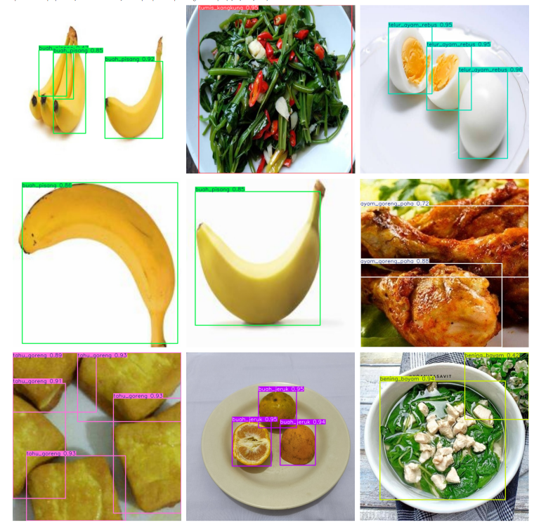 Food YOLO Detection Machine Learning Project